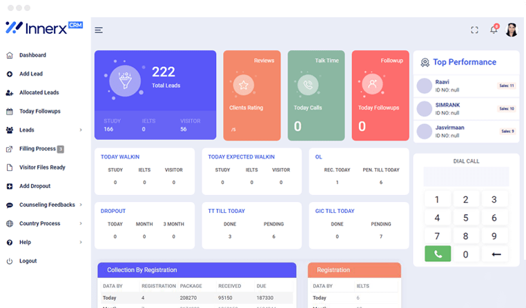 about-dashboard